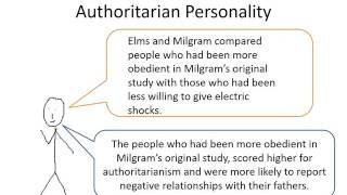 Authoritarian personality [upl. by Etnahsa]