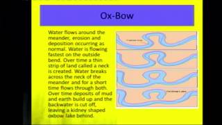 GCSE Geography  Rivers Overview [upl. by Eatnom381]