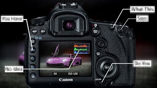 BEST Camera Settings For Car Photography [upl. by Aloysius]