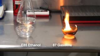 E85 vs Gas [upl. by Marigolde]