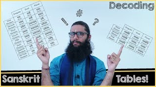 Watch This Before You Start Learning Sanskrit [upl. by Alliuqaj]