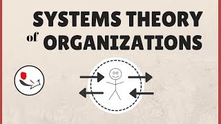 Systems Theory of Organizations [upl. by Ameline]