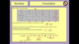 Train and Bus Timetables [upl. by Winnah]