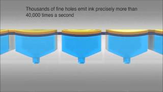 Micro Piezo Technology  The Basics [upl. by Christabella]