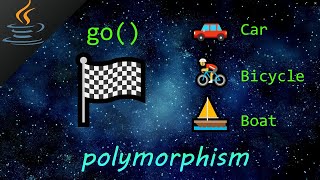 Java polymorphism 🏁 [upl. by Wallford481]