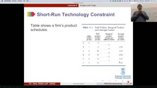 MN1015 Lecture 8 Output and Costs [upl. by Cahilly796]