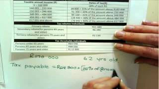 Maths Literacy Gr12  Taxation  part 1 17102013 [upl. by Nosilla]