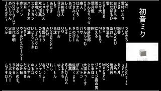 【大合唱】ドラマツルギーDramaturgy 総勢100人【パート分け有り】 Nico Nico Chorus [upl. by Gnaoh]