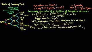 Pricing an American Option 3 Period Binomial Tree Model [upl. by Zysk]