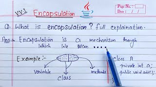 Encapsulation in Java  Learn Coding [upl. by Sander423]