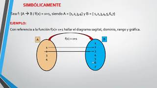 DIAGRAMA SAGITAL [upl. by Anila771]