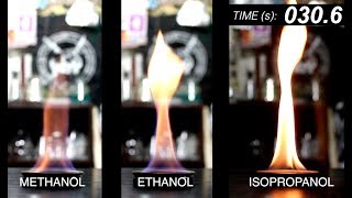 Alcohol Comparison  Methanol vs Ethanol vs Isopropanol [upl. by Aronel]