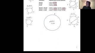 Plasmid Mapping Q5 SCREENCAST [upl. by Sandler]