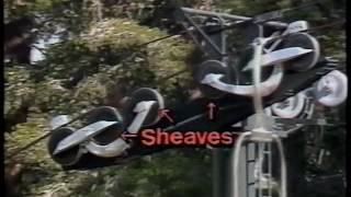 ChairLift Operations Video [upl. by Jennee353]