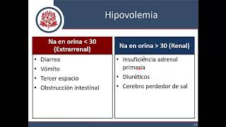 Líquidos y Electrolitos  Parte 2 Hiponatremia [upl. by Nowed]