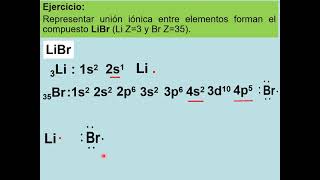 ENLACE IONICO paso a paso [upl. by Anyahc]