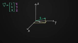 11 Vectors with 3 components 3 dimensions [upl. by Rusel696]