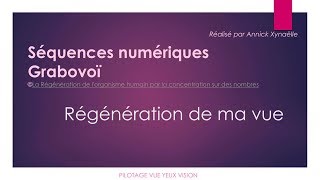 PILOT VIDEO NORMALISATION DE LA VUE [upl. by Acirdna]