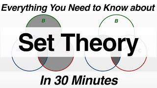 Set Theory  AllinOne Video [upl. by Xineohp]