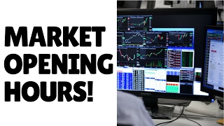 Lesson 11 Market Opening Hours [upl. by Sanborne]