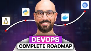 The Complete DevOps Roadmap 2024 [upl. by Derna285]