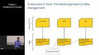 Introduction to Database Management Systems 1 Fundamental Concepts [upl. by Luckin]