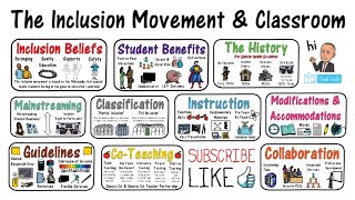 The Inclusion Classroom An Inclusive Education Movement [upl. by Klingel921]