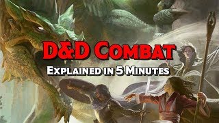 DampD 5E Combat Explained in 5 Minutes [upl. by Leribag684]