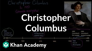 Christopher Columbus [upl. by Artenra901]