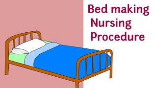 BED MAKING NURSING PROCEDURE [upl. by Anwahsad]