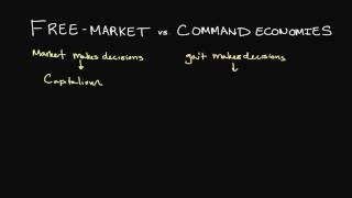 FreeMarket and Command Economies Explained [upl. by Barty]