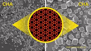 Zeolites Exploring Molecular Channels [upl. by Ner]