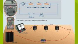 Resistors In Series [upl. by Hazeefah]