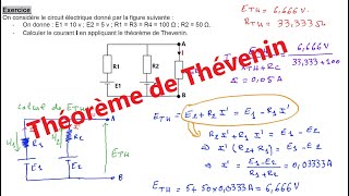 Théorème de Thévenin [upl. by Hseham]