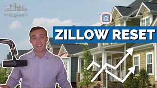 Zillow Days on Market Reset amp 101  Complete Guide  Real Estate Insider [upl. by Defant360]