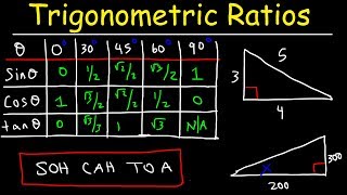 Trigonometric Ratios [upl. by Jammie]