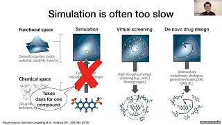 AI for Drug Design  Lecture 16  Deep Learning in the Life Sciences Spring 2021 [upl. by Lindeberg]