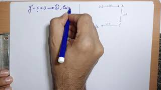 Lecture  1  Reduction of Order  Differential Equations  MT224 [upl. by Sanderson801]