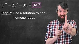 Undetermined Coefficients Solving nonhomogeneous ODEs [upl. by Krock]