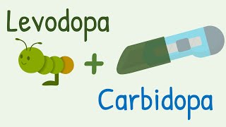 Levodopa  Carbidopa Combination for Parkinsonism [upl. by Primo]