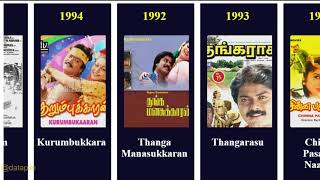 Murali Movies List  Actor Murali Filmography [upl. by Derman518]