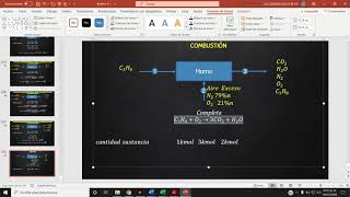 Balance de Materia con Reacción 3 Combustión [upl. by Rairb]