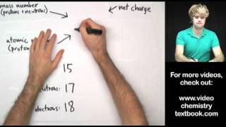 Isotope Notation [upl. by Oirasec]