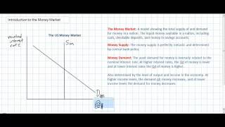 Monetary Policy Introduction to the Money Market [upl. by Rosena]