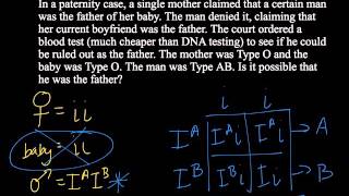 Non Mendelian Genetics Practice [upl. by Solrac]