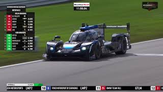 Part 1  2020 Mobil 1 Twelve Hours of Sebring Presented by Advance Auto Parts [upl. by Sixla]