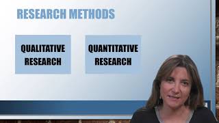 Understanding Social Science Research Research Methods [upl. by Deerdre]