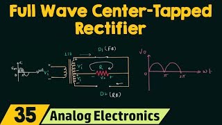 Full Wave CenterTapped Rectifier [upl. by Ahsinat]