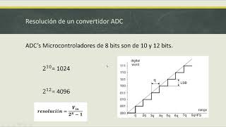 Convertidor Analógico Digital [upl. by Rosalee]