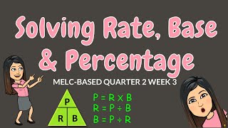 SOLVING PERCENTAGE RATE amp BASE  GRADE 6 [upl. by Ferrell]